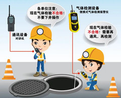 公坡镇有限空间操作说明